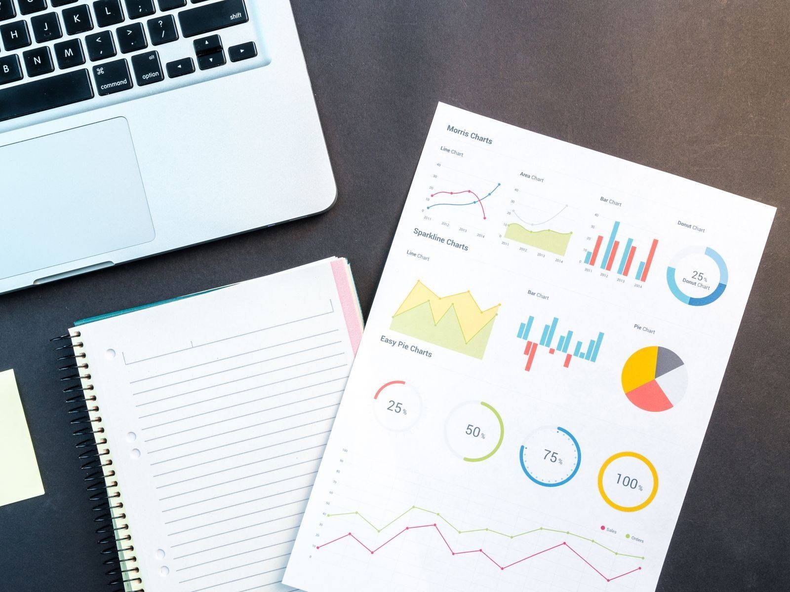 Custom Software vs Off-the-Shelf SaaS for Malaysian Businesses