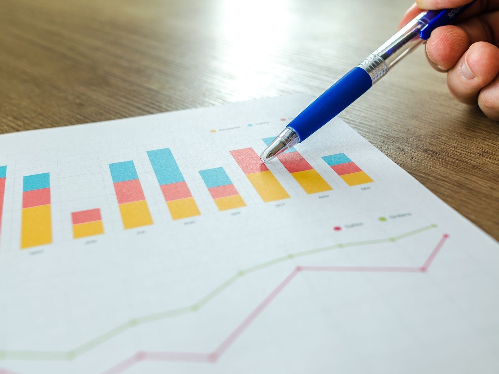 Software Development Cost in Malaysia (2026 Guide)